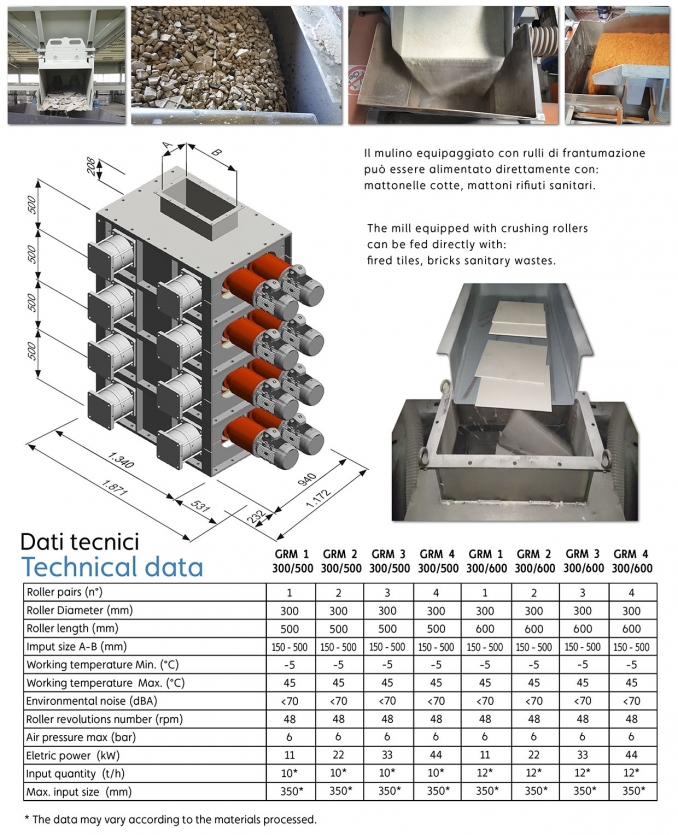 Dati tecnici - Technical data - Mizar Technology